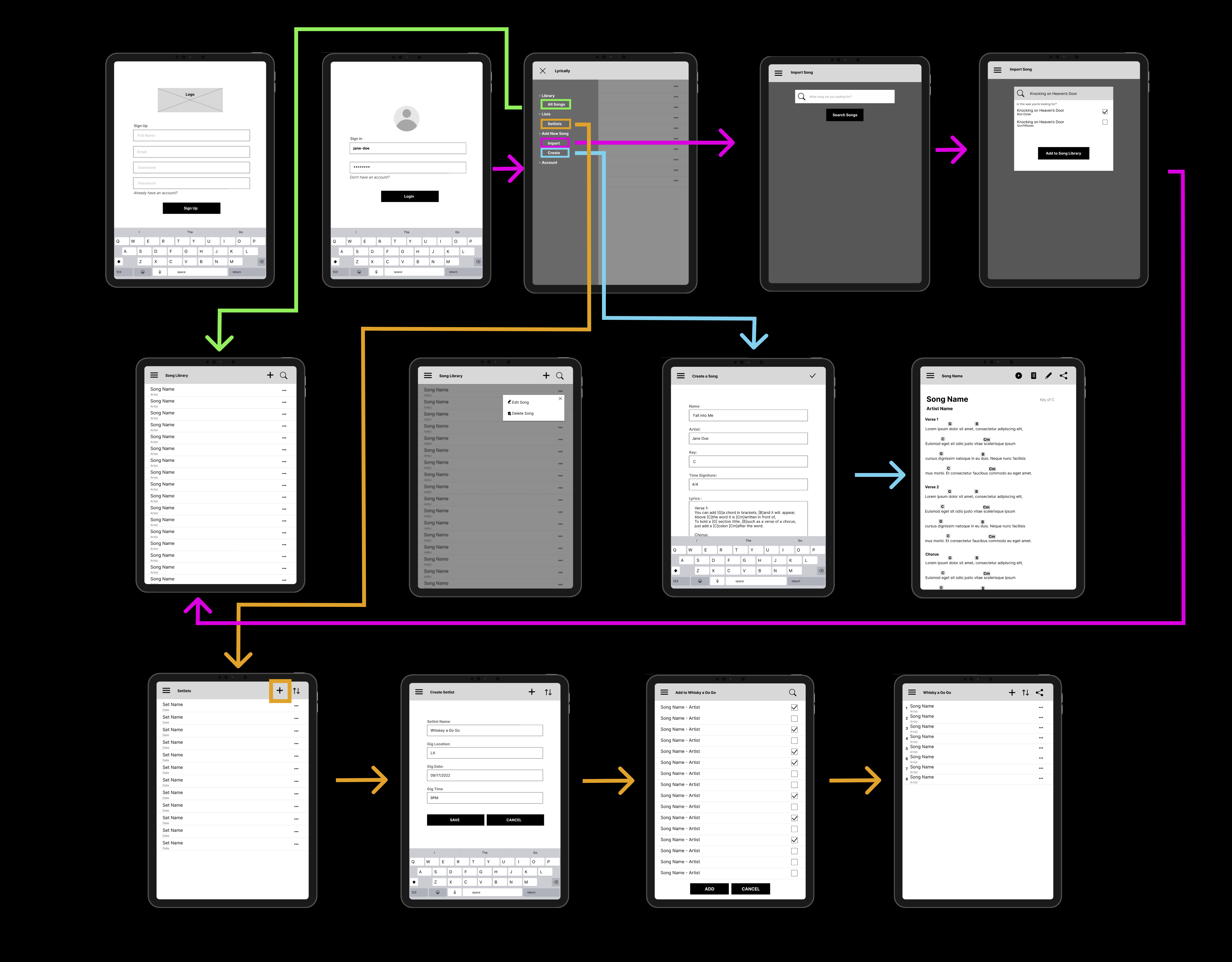 wireframe